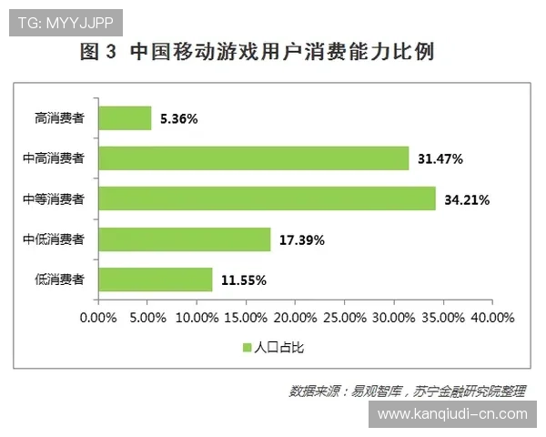 竞技宝游戏官网安全保障措施全面解析，确保玩家账号信息与资金安全无忧